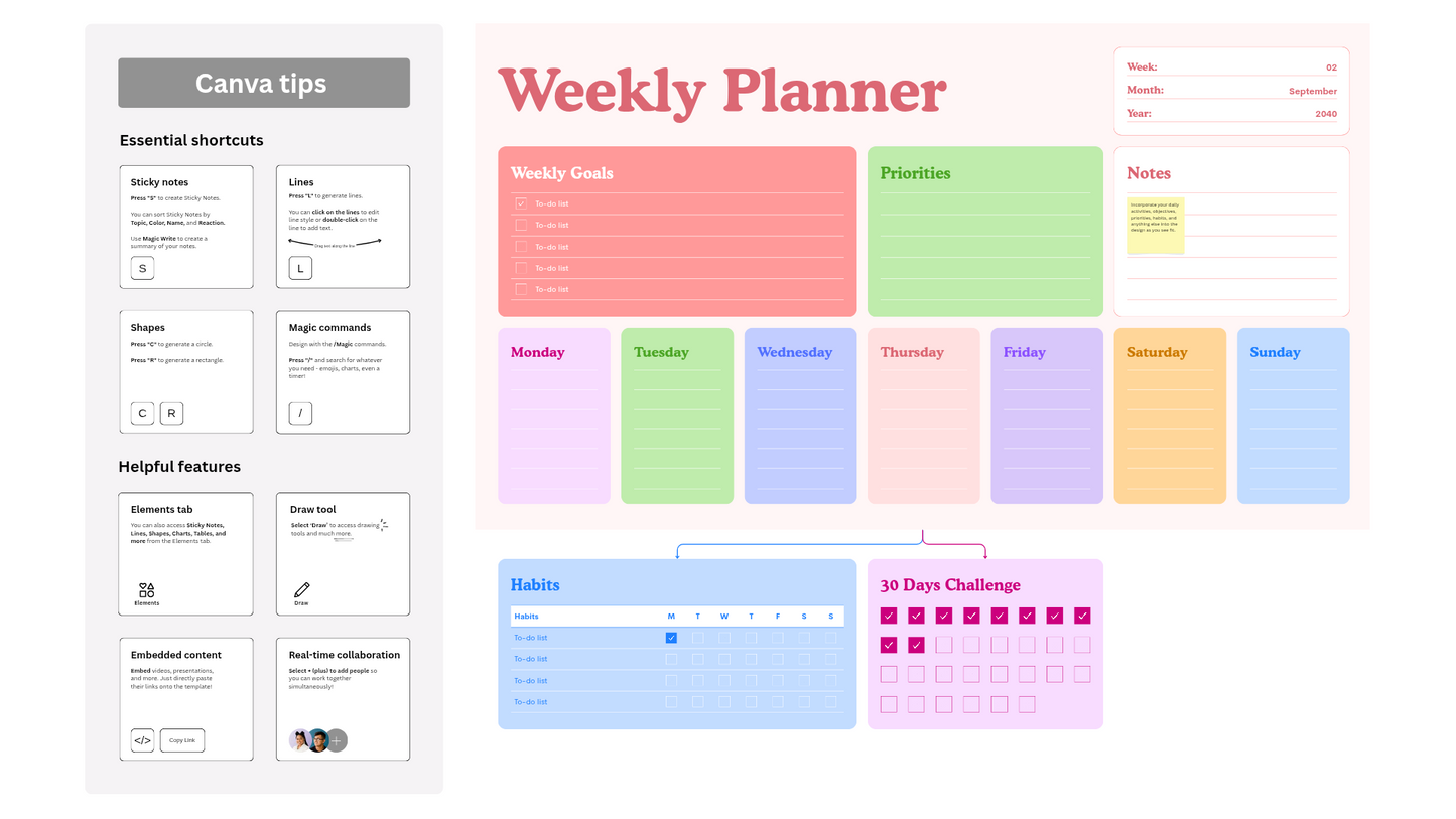 Weekly planner